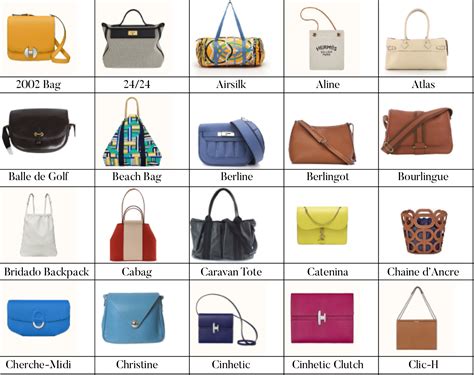 clutches hermes|hermes clutch price list.